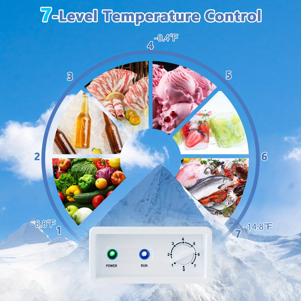 MAXMASS 10 Cu. Ft. Chest Compact Freezer w/ 7-Level Temperature, Removable Basket White