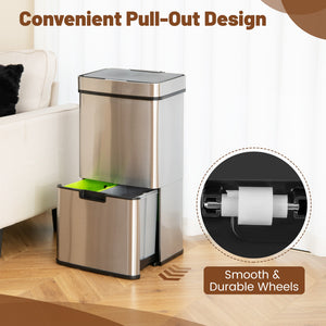 MULTIGOT 19 Gal Kitchen Trash Can, Infrared Motion Sensor Waste Bin with Removable Inner Buckets, Stainless Steel Frame, Anti-Fingerprint Garbage Can & Recycling Bin with Soft-Closing & Stay Open Lid