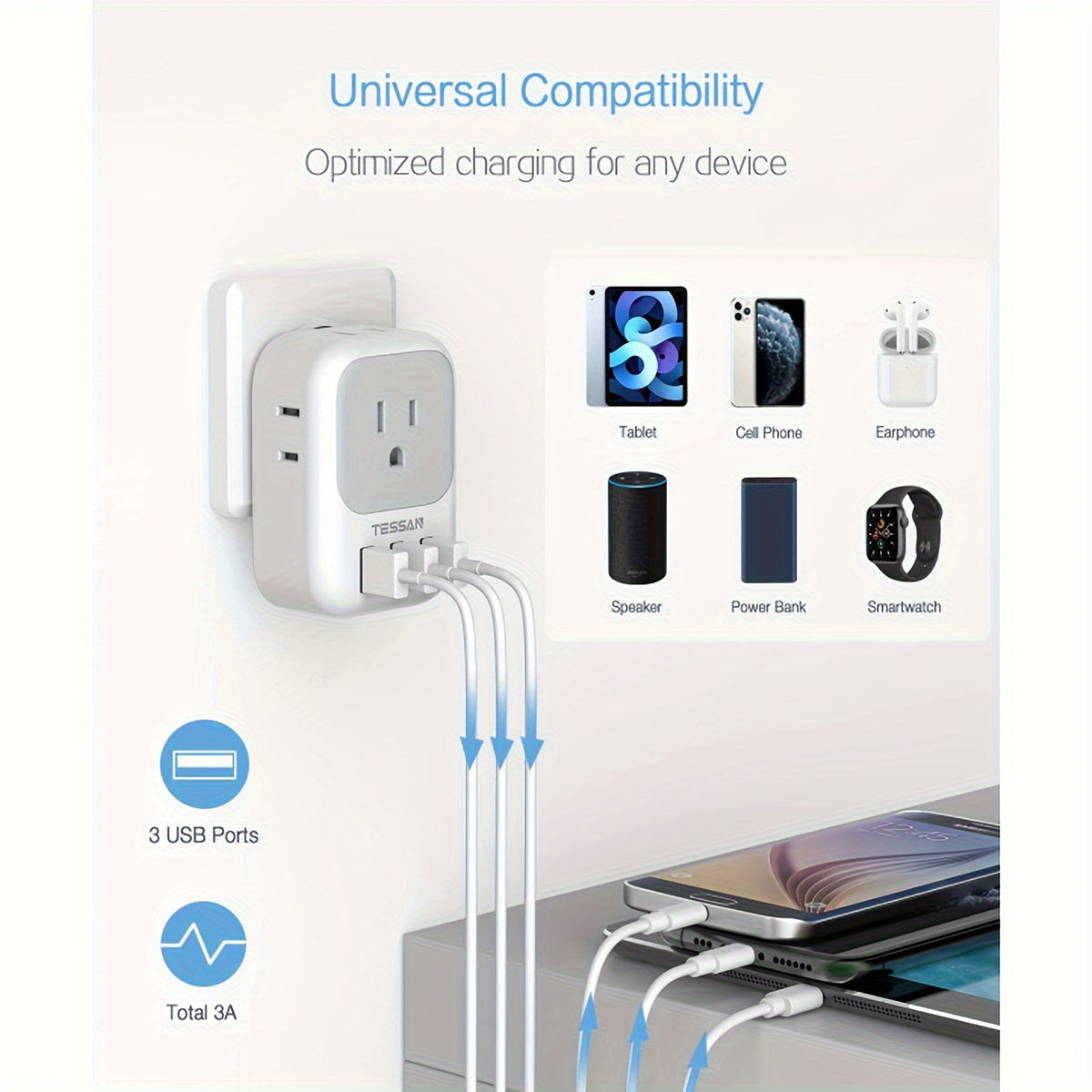 TESSAN European Travel Plug Adapter, International Power Plug With 4 AC Outlets 3 USB Ports, US To Most Of Europe Euro EU Italy Spain France Iceland Germany Greece Portugal Charger Adaptor, Type C