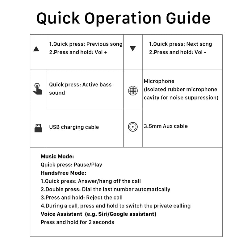 Bluetooth Receiver 5.1 AUX Audio 3.5Mm Wireless Adapter for Hands-Free Car Amplifier Speaker Headphone C416