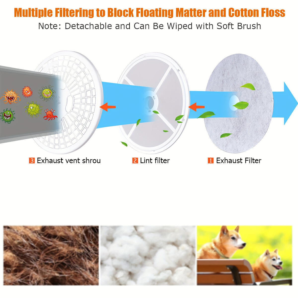 Electric Tumble Compact Cloth Dryer Stainless Steel Wall Mounted 1.5 cu.ft