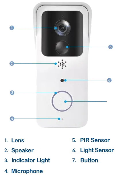 Door Ringer Intelligent Video Doorbell with Battery and Charger - Stereotech