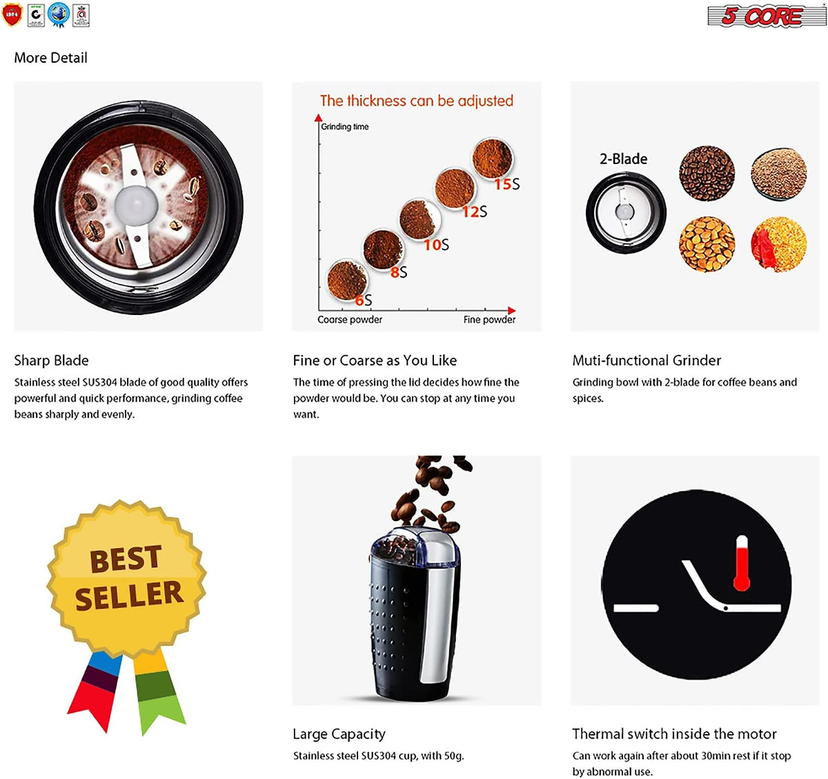 150W Electric Bean Spice 5 Core Coffee Grinder - Stereotech