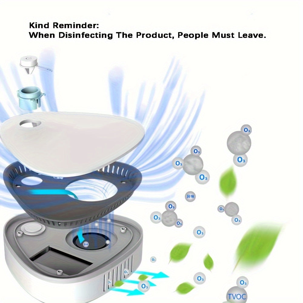 Ozone Sterilizer, Mini Air Purifier Refrigerator Sterilizer, Food Freshener Car Wardrobe Shoe Cabinet Deodorizer Ozone Generator Pet Deodorizer Car Air Purifier