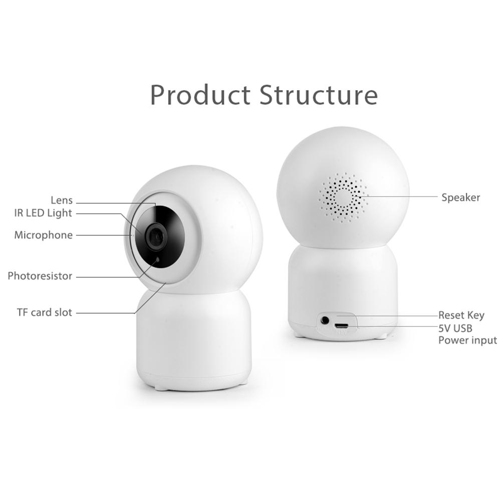Wireless Security Smart Indoor Surveillance Camera HD - Stereotech