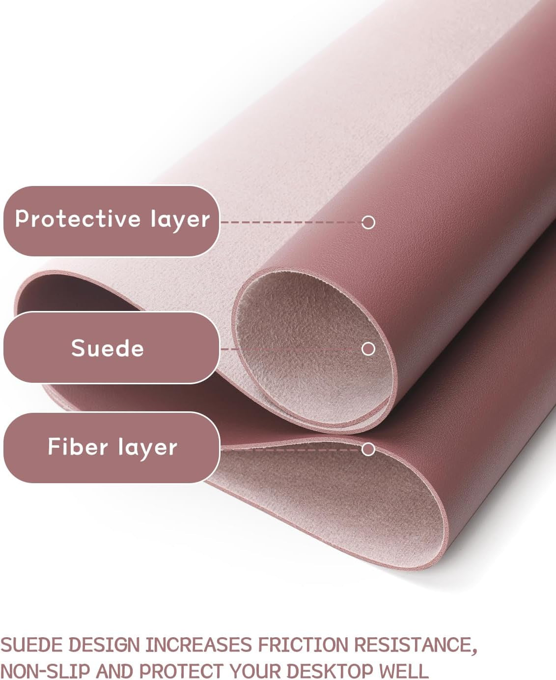 Non-Slip Desk Pad, Waterproof PVC Leather Desk Table Protector, Ultra Thin Large Mouse Pad, Easy Clean Laptop Desk Writing Mat for Office Work/Home/Decor(Dark Pink, 35.4&quot; X 17&quot;)