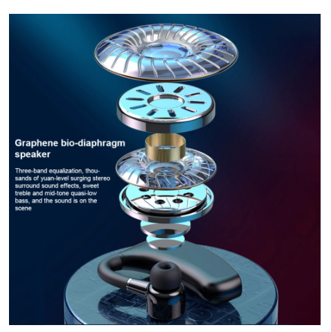 Digital Display Business Earphone - Stereotech