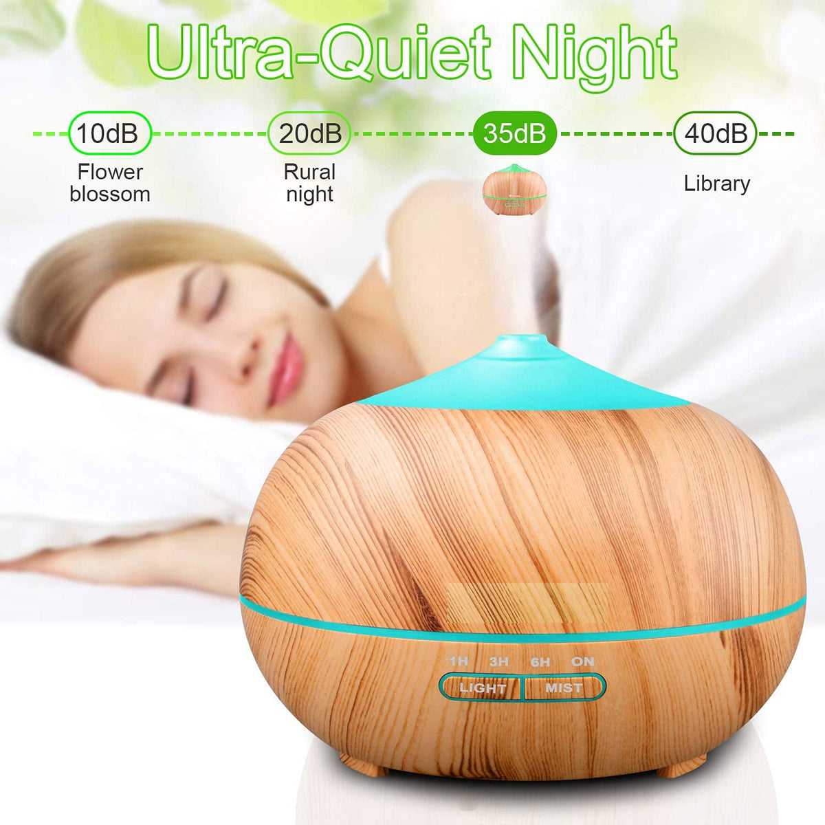 Color Changing Oil Aromatherapy Diffuser - Stereotech