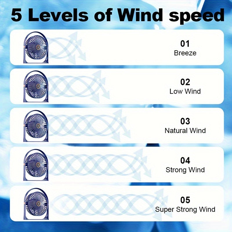 Portable LED Desk Fan with Night Light, 5-Speed Mini USB Table Fan, 360° Adjustable Tower Fan, LED Display, USB Charging, 1200mAh Rechargeable Lithium Battery for Home, Desktop &amp; Office Use