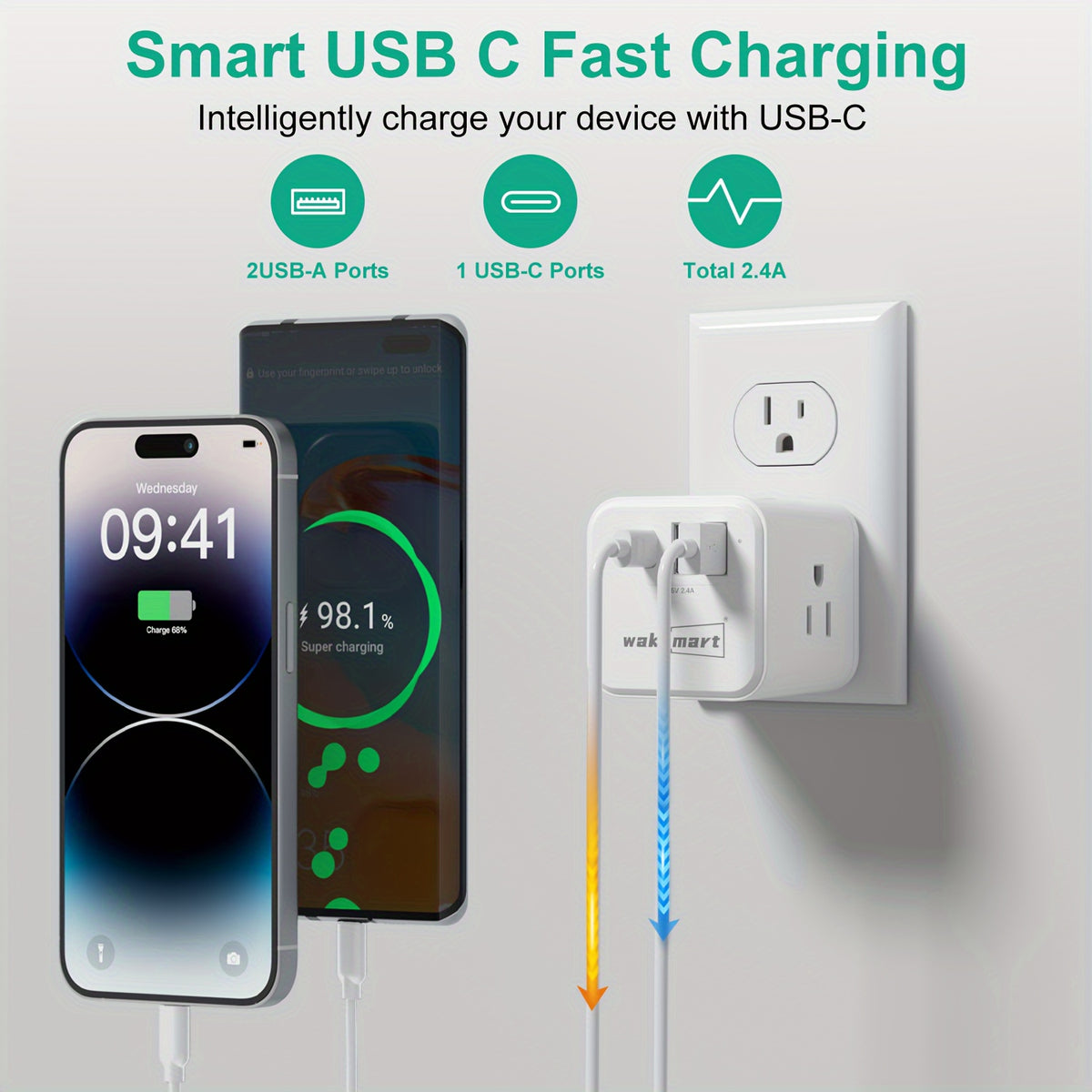 Multi Plug Outlet Extender 3 USB Ports (1 USB-C) 3 AC Outlets, Waksmart Wall Outlet Splitter, USB Wall Charger For Home, Office, Dorm, Travel Essentials, 15A/1875W ETL Listed