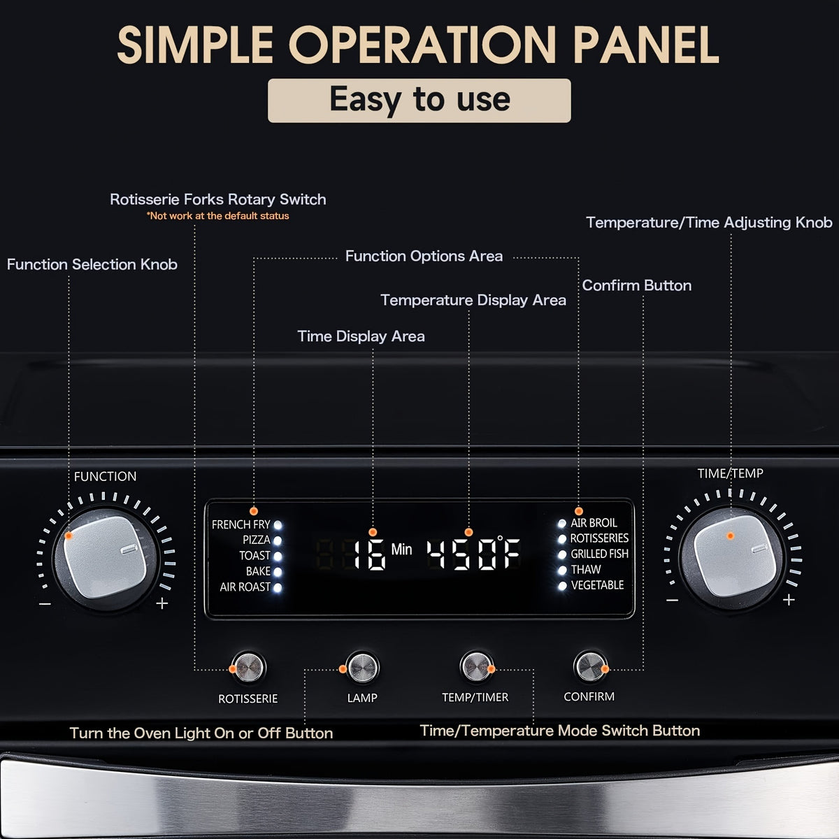 Cusimax Air Fryer Oven Countertop, 10-in-1 Convection Oven, 24QT Combo Countertop Toaster Oven With Rotisserie &amp; Dehydrator, Rich Accessories, Black