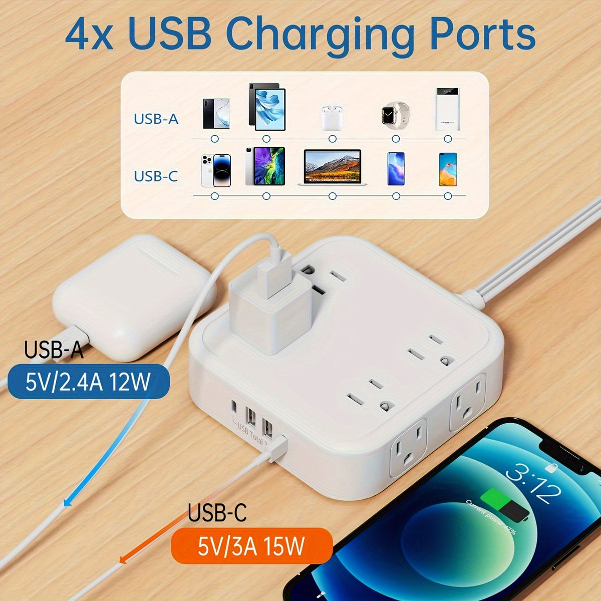 USB Charger Surge Protector 12 Outlet Extender with 4 USB Charging Ports (2 USB C Outlet) 3 Sided 1800J Power Strip Multi Plug Outlet Extender for Home Travel Office ETL Listed