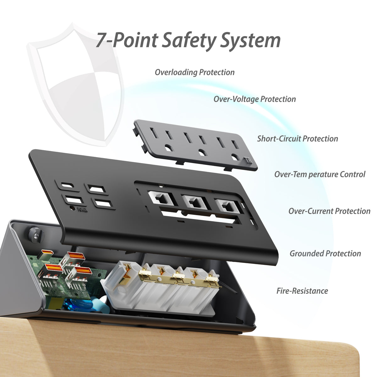 Upgraded, Desk Edge Clamp Mount Power Strips with USB Ports, PD20 W Fast Charging USB-C Port and 3 AC Outlets, Nightstand Charging Station, Office Tabletop Accessories, Hotels, 5.6 Ft Extension Cord