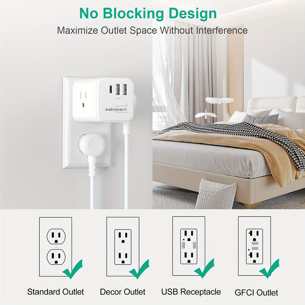 Multi Plug Outlet Extender 3 USB Ports (1 USB-C) 3 AC Outlets, Waksmart Wall Outlet Splitter, USB Wall Charger For Home, Office, Dorm, Travel Essentials, 15A/1875W ETL Listed