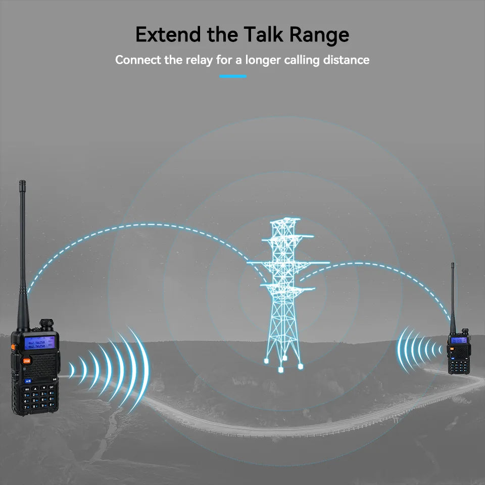 Retevis UV5R Walkie Talkie 5W Long Range Communication Walkie-Talkies UHF VHF Ham Radio Station Amateurs Professional Radio VOX