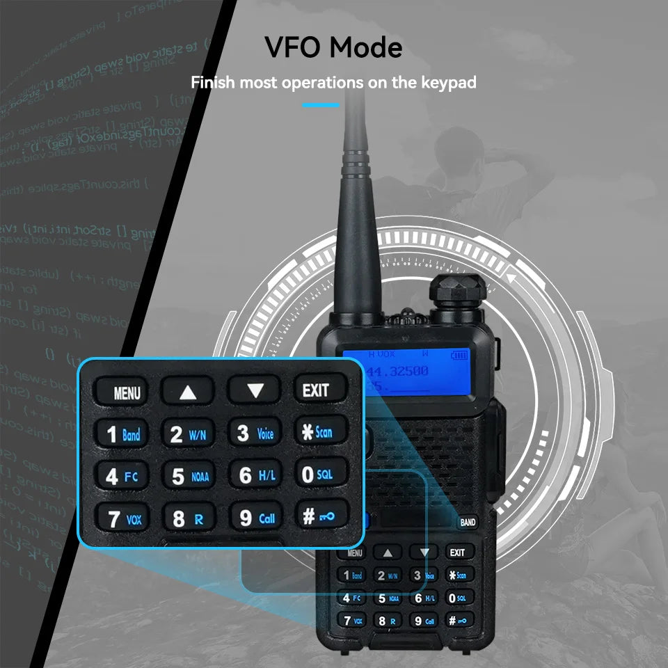 Retevis UV5R Walkie Talkie 5W Long Range Communication Walkie-Talkies UHF VHF Ham Radio Station Amateurs Professional Radio VOX