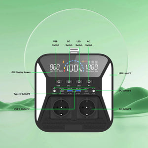 Portable Power Station 300/500/1000Wh with 2 x AC / USB-C Outlets, Fast Charging Silent Solar Generator for Home Outdoor RV