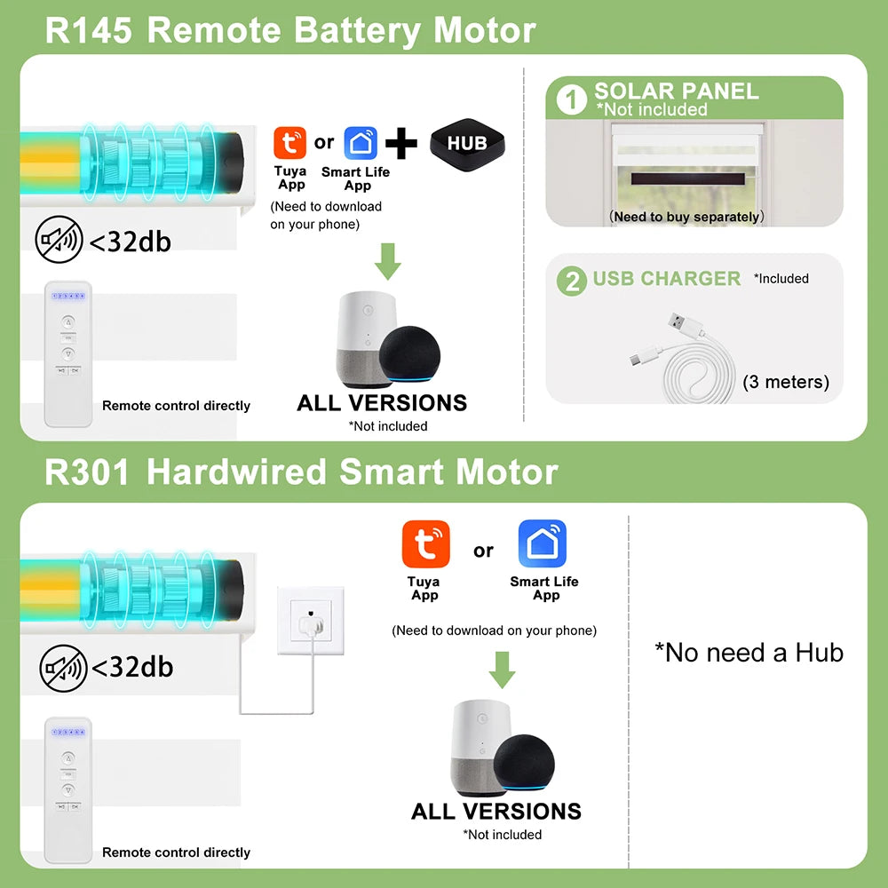 Persilux Motorized Zebra Blinds for Windows Works with Alexa, Smart Light Filtering Day and Night Light Control Dual Layer