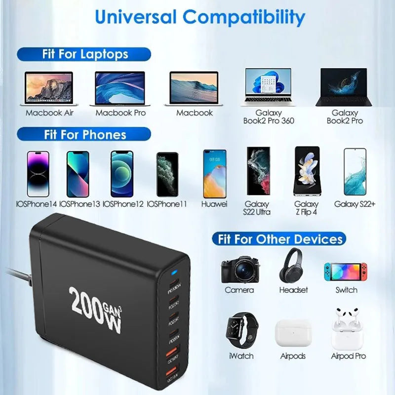 New 200W GaN Desktop charger 6-port USB Type C PD Charger Fast Charge 3.0 Fast Charger Mobile USB charger for iPhone Samsung