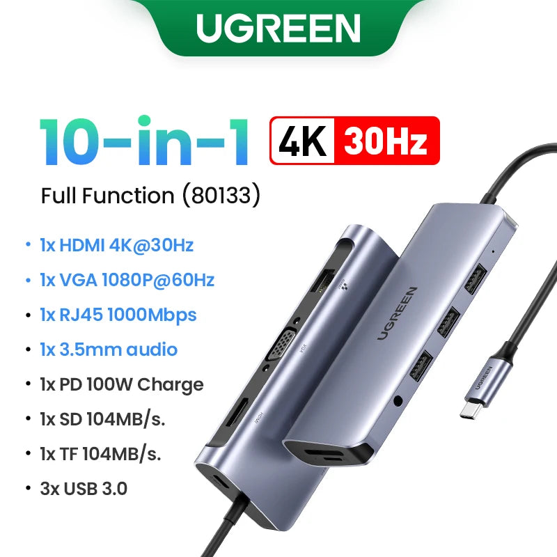 UGREEN USB C Docking Station 13 in 1 4K Triple Display Dual HDMI 10Gbps USB C HUB 100W PD SD/TF for MacBook Pro Air Dell XPS