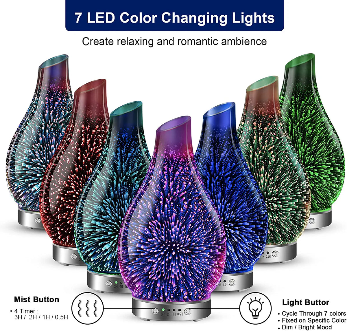 Glass Aromatherapy Oil LED Diffuser - Stereotech