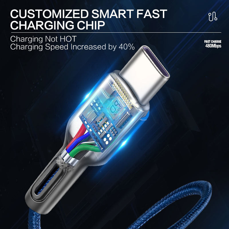Fast Charging USB Type C Cable - Stereotech