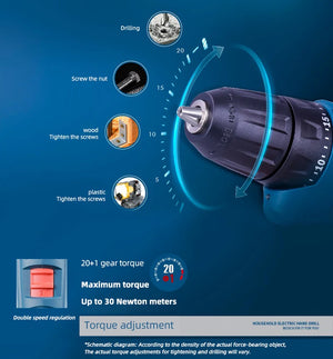 Bosch GSR 120-LI Wireless Drill 12V Electric Drill Household Cordless Electric Screwdriver Bosch Power Tools (Bare Metal)