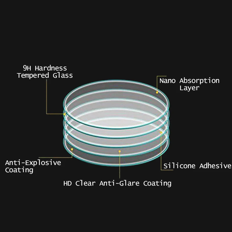 9H Premium Tempered Glass For Garmin Forerunner 745 735 935 945 Screen