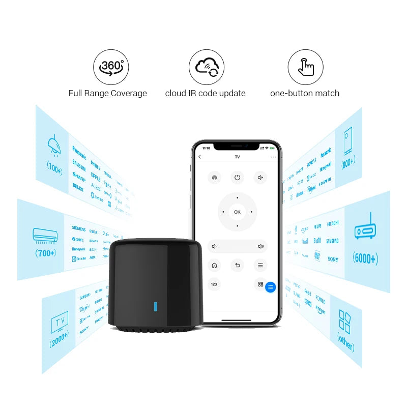 Broadlink BestCon RM mini 4C Wi-Fi Smart Hub for Alexa, Google Home - Stereotech