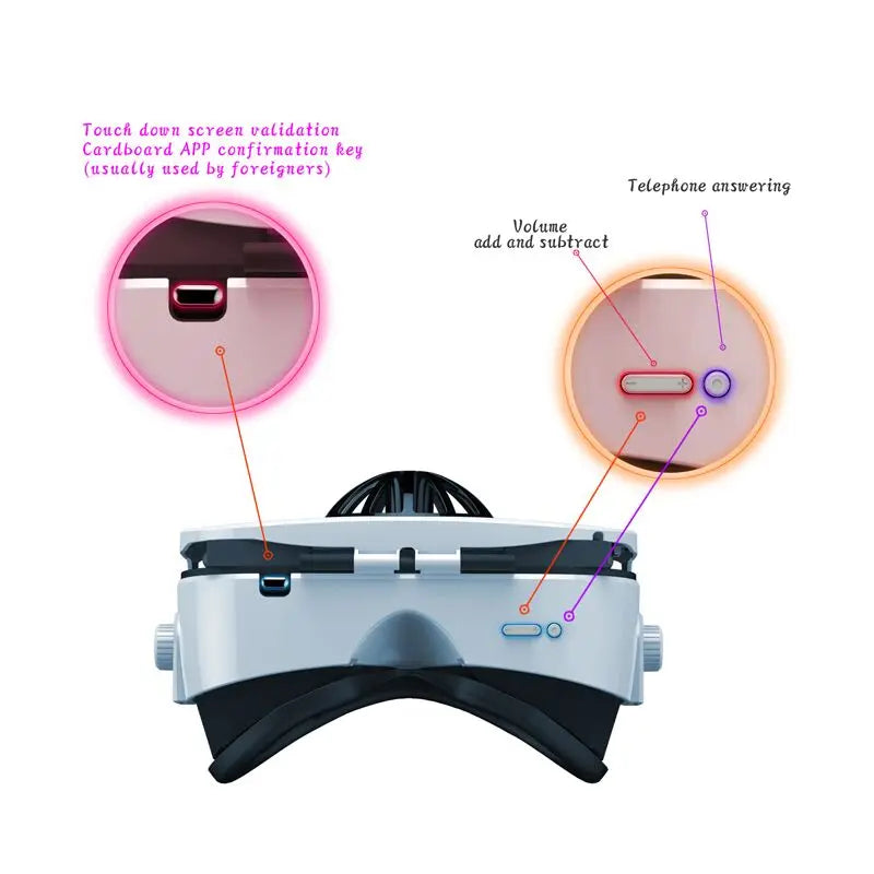 Casque Helmet 3D VR Glasses Virtual Reality Headset For Smartphone Smart Phone Goggles Lenses Lunette Viar Binoculars Video Game