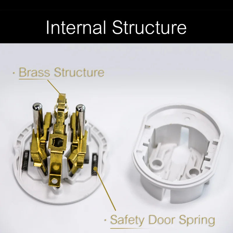 Universal 16A Euro converter Plug - Stereotech