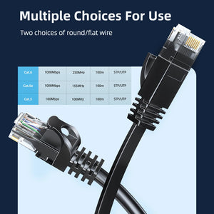 Essager Ethernet Cable Cat6 Lan Cable - Stereotech