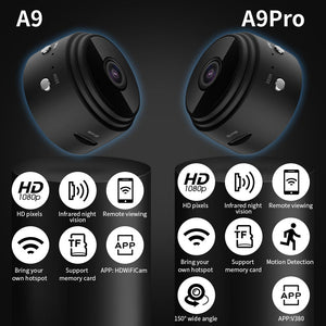 1080P HD IR Night Vision IP Camera - Stereotech
