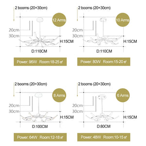 MDWELL Matte Black/White Finished Modern Led Ceiling Lights for living room bedroom study room Adjustable New Led Ceiling Lamp