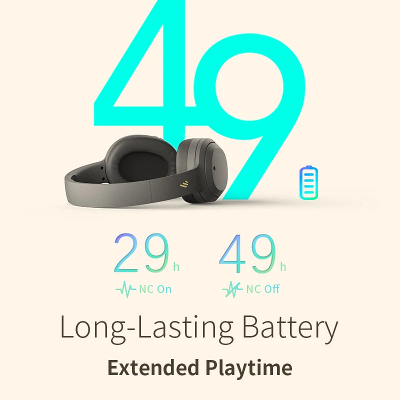 Top W820NB ANC Wireless Headphones Bluetooth Headsets Hi-Res Audio Bluetooth 5.0 40mm Driver Type-C Fast Charge Hybrid ANC - Stereotech