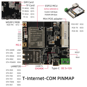 LILYGO® TTGO T-Internet-COM ESP32 Ethernet For T-PCIE Board IOT Module Wifi Bluetooth Programmer Can Be Welded SIM TF Card Slot