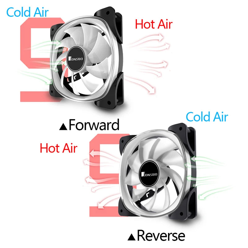 Jonsbo FR-701 Computer PC Case ARGB Fan 120mm 9 Blades Addressable RGB LED 5V 3Pin PWM Chassis Computer Cooler CPU Cooling Fans