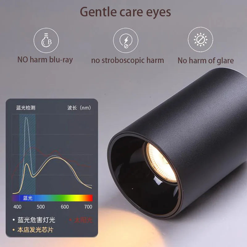 Round Dimmable Surface Mounted LED Downlights 7W9W12W15W COB LED Ceiling Spot Lights AC110-220V LED Lamp Indoor Lighting