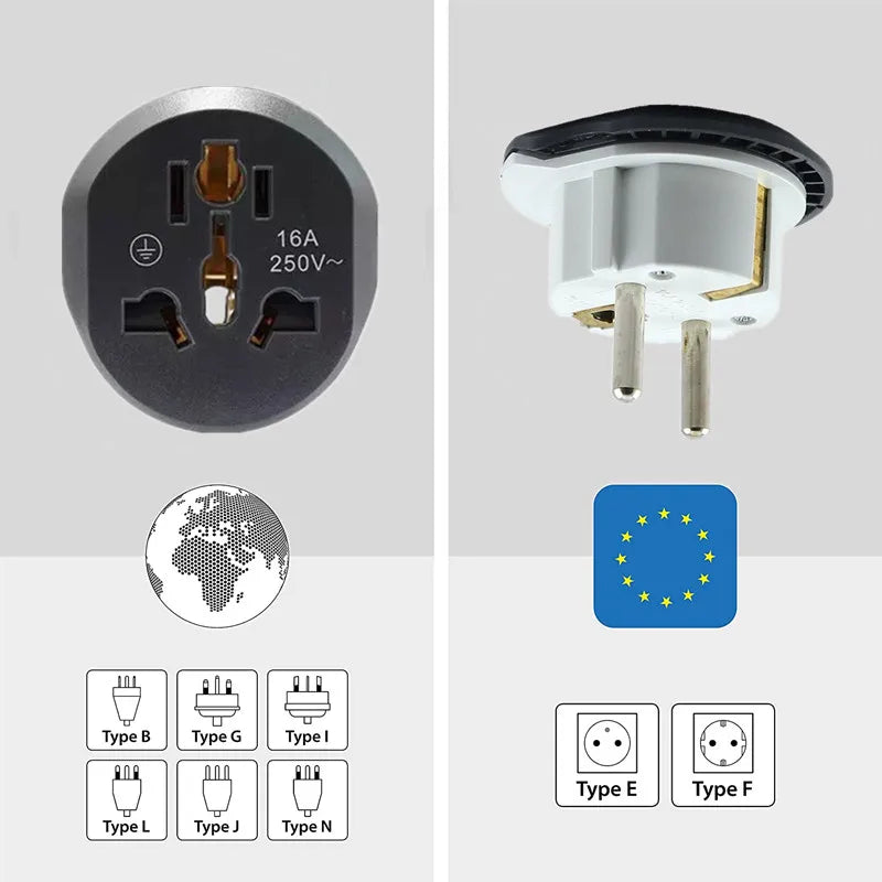 250V 16A Universal EU RU DE KR ES FR Travel Adapter - Stereotech