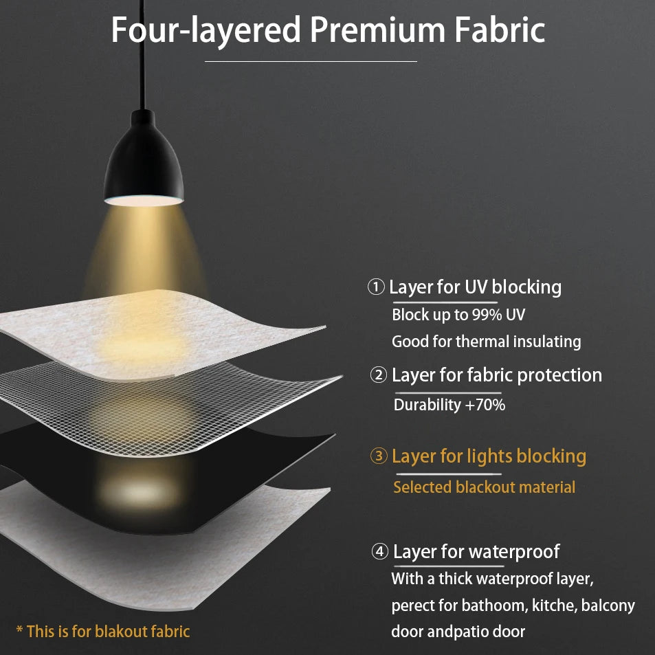 Shadzking Luxury Zebra Blinds Motorized for Window Blinds Roller Day and Night Privacy Protection Zebra Shades for Sliding Doors