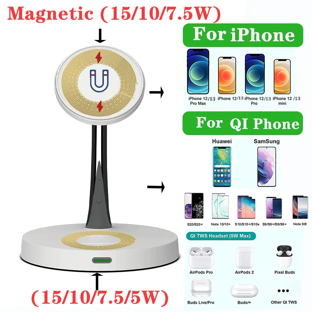 Iphone Magnetic Wireless Charger Station - Stereotech