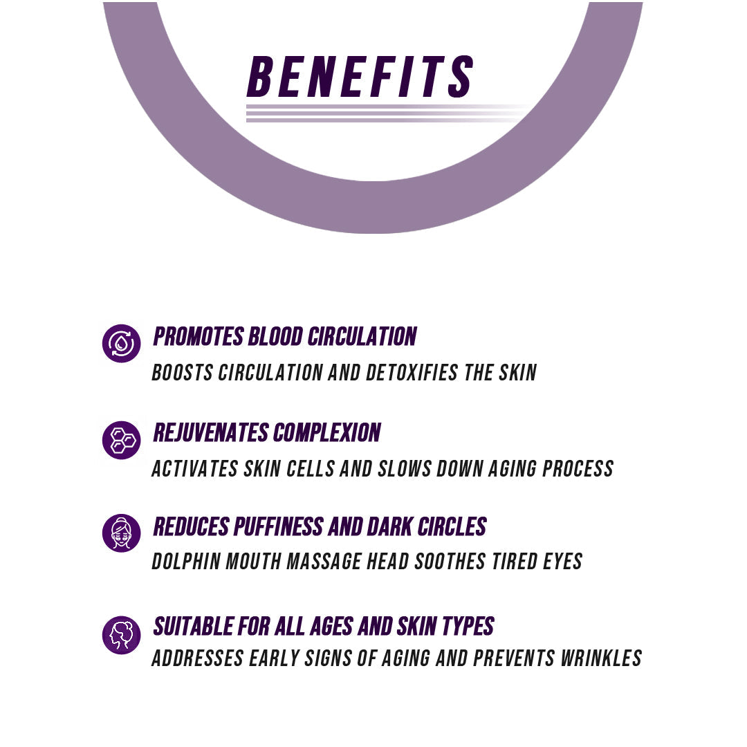 Neck &amp; Face Lifting LED Therapy Device - Stereotech