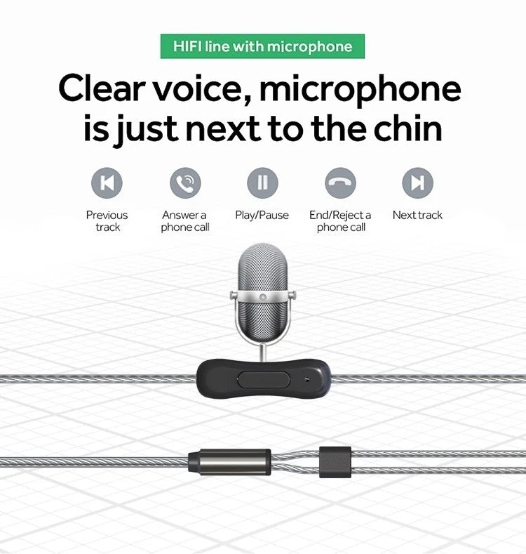 BT-MN Bluetooth V5.0 Headphones - Stereotech