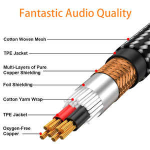 Xlr Microphone Cable - Stereotech