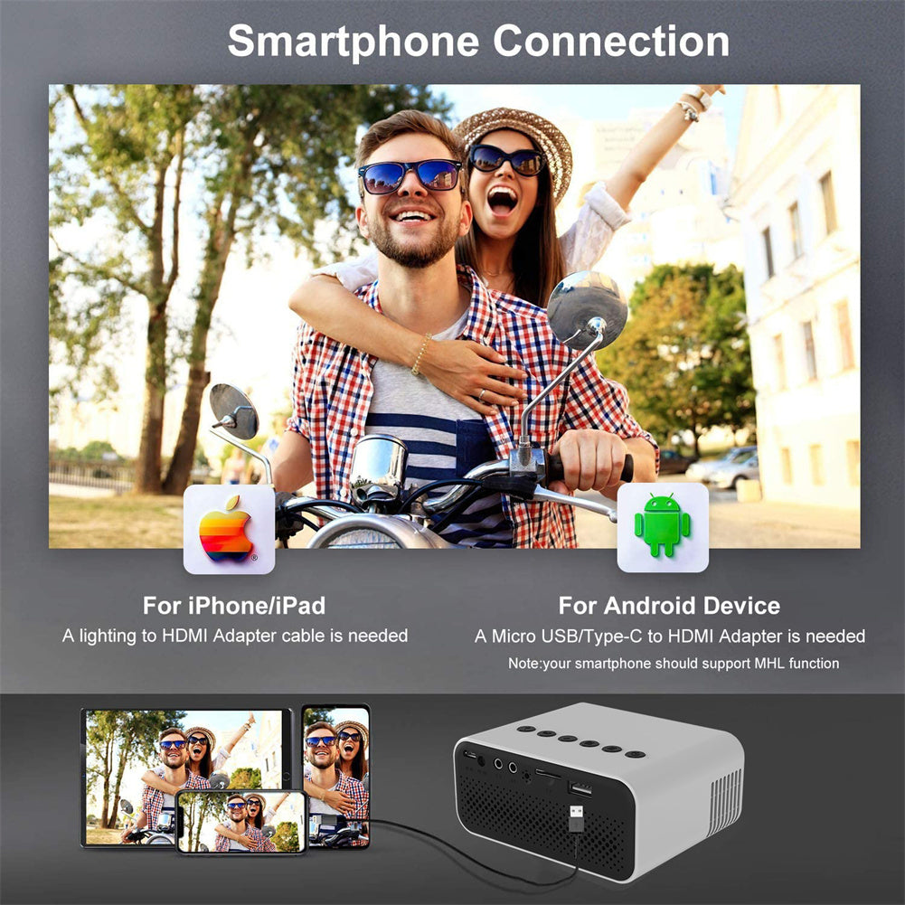 Yt500 Home Mini Projector Media Player Miniature Children Led Mobile Phone Projector Built-in Speaker White US Plug