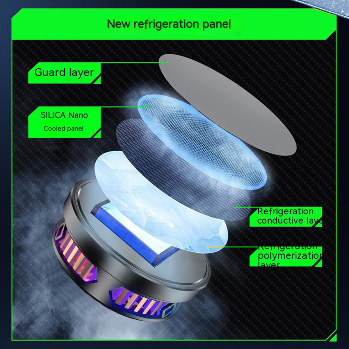 Semiconductor Magnetic Cooling Fan - Stereotech