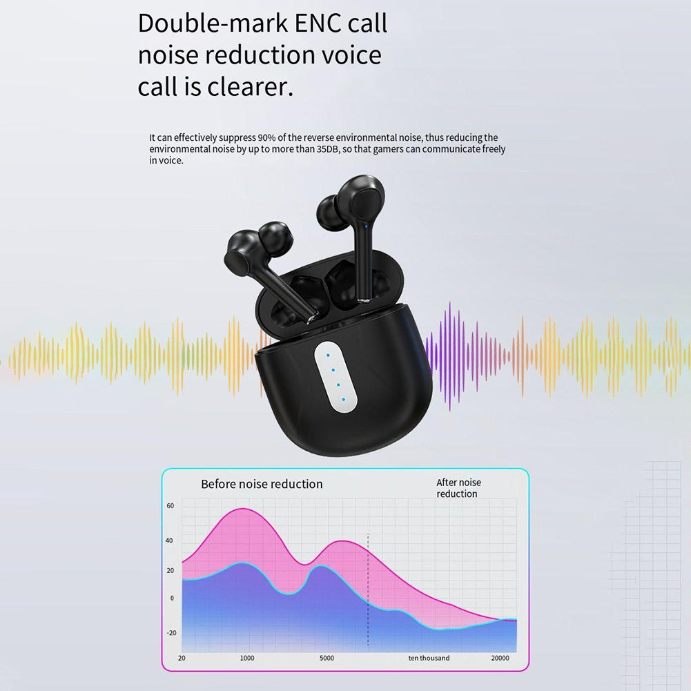 Wireless Noise Canceling Microphone Earbuds - Stereotech