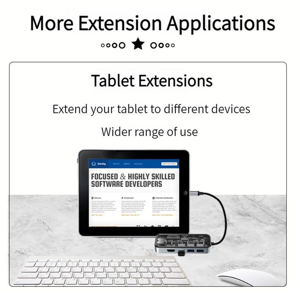 10 in 1 USB C Hub with Ethernet Adapter 4k 30hz HD Multimedia Interface Vga USB C USB 3.0 USB 2.0 SD TF Card Reader - Stereotech