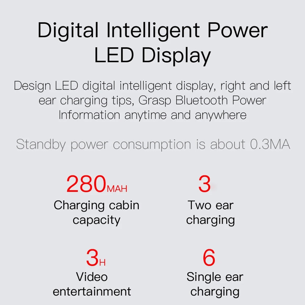 E6S Wireless Sports Earbuds With Charging Case - Stereotech