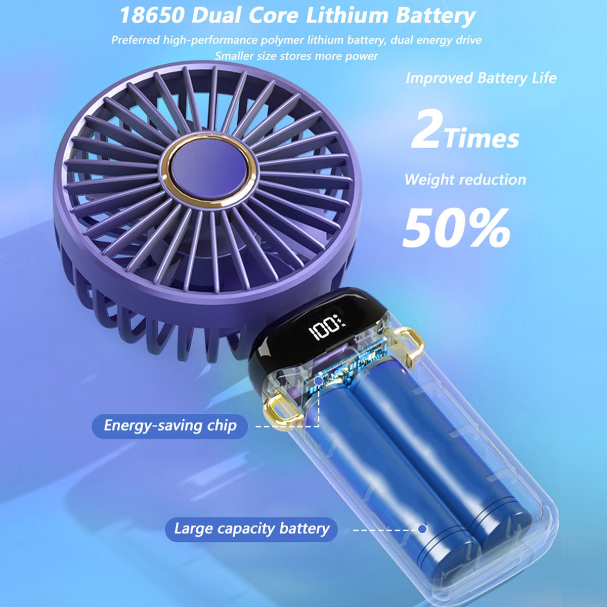 Multifunctional Handheld Desk Fan - Stereotech